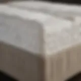 Different types of memory foam mattresses showcasing various designs and layers
